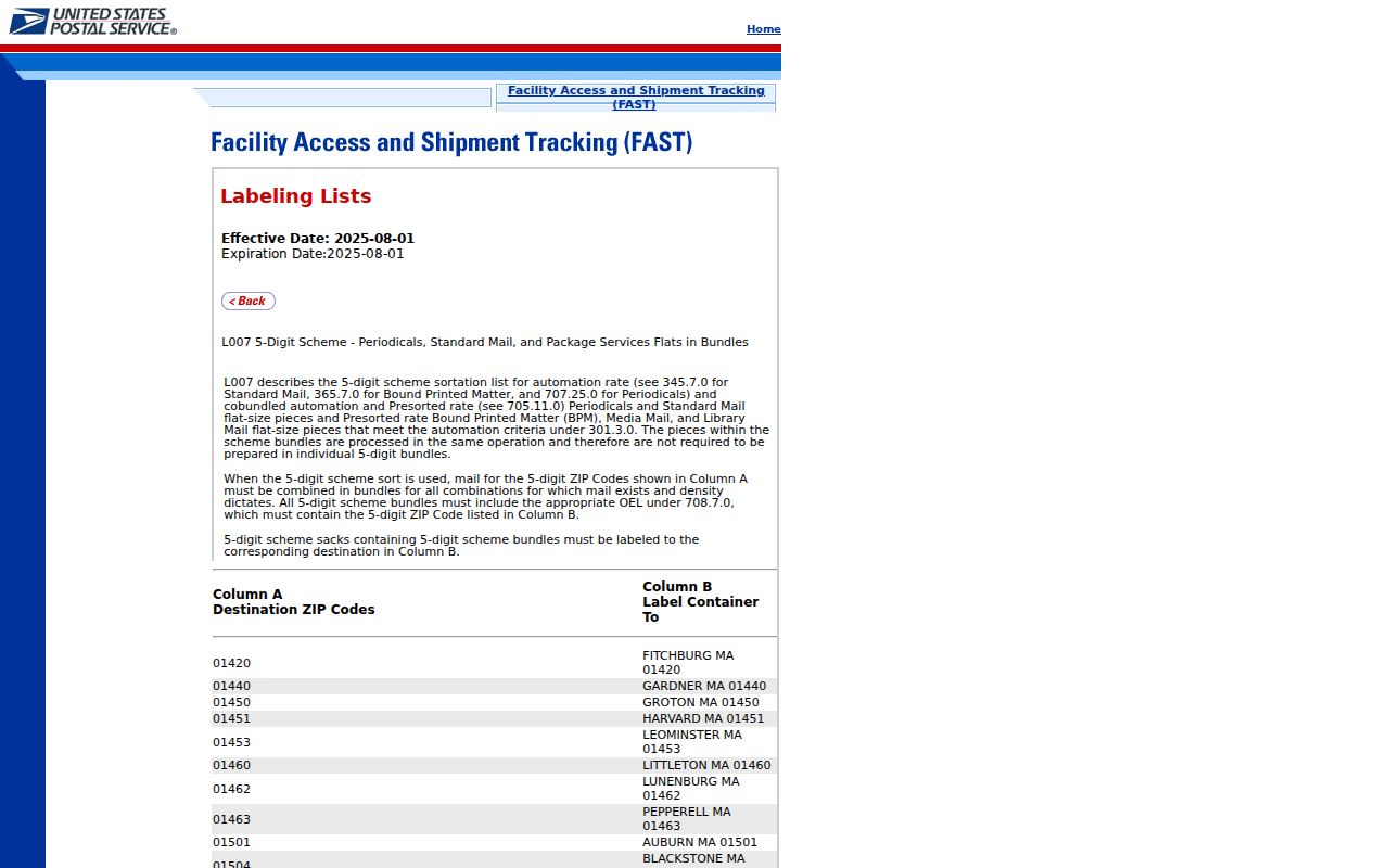 Ennis ZIP code USPS label details